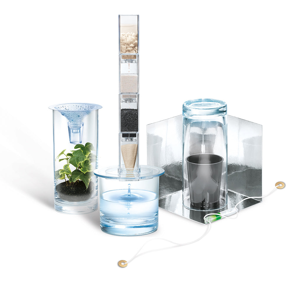 Green Science: Sauberes Wasser