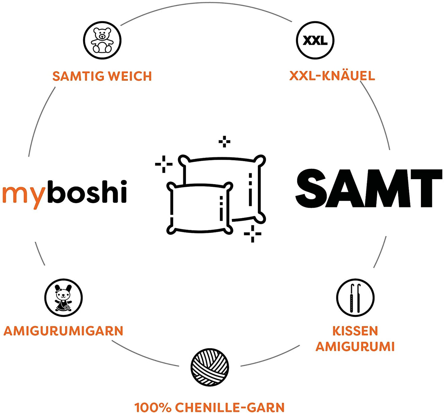 MyBoshi: Samt - diverse Farben